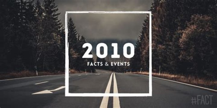 2010's Music Nostalgia: Hits Of The Last Decade (2010-2019) [Full Playlist In Description] - pop music quiz 2010+ answers