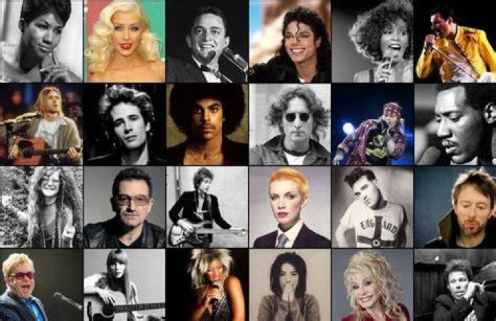 Ado - Most Famous Singers from China