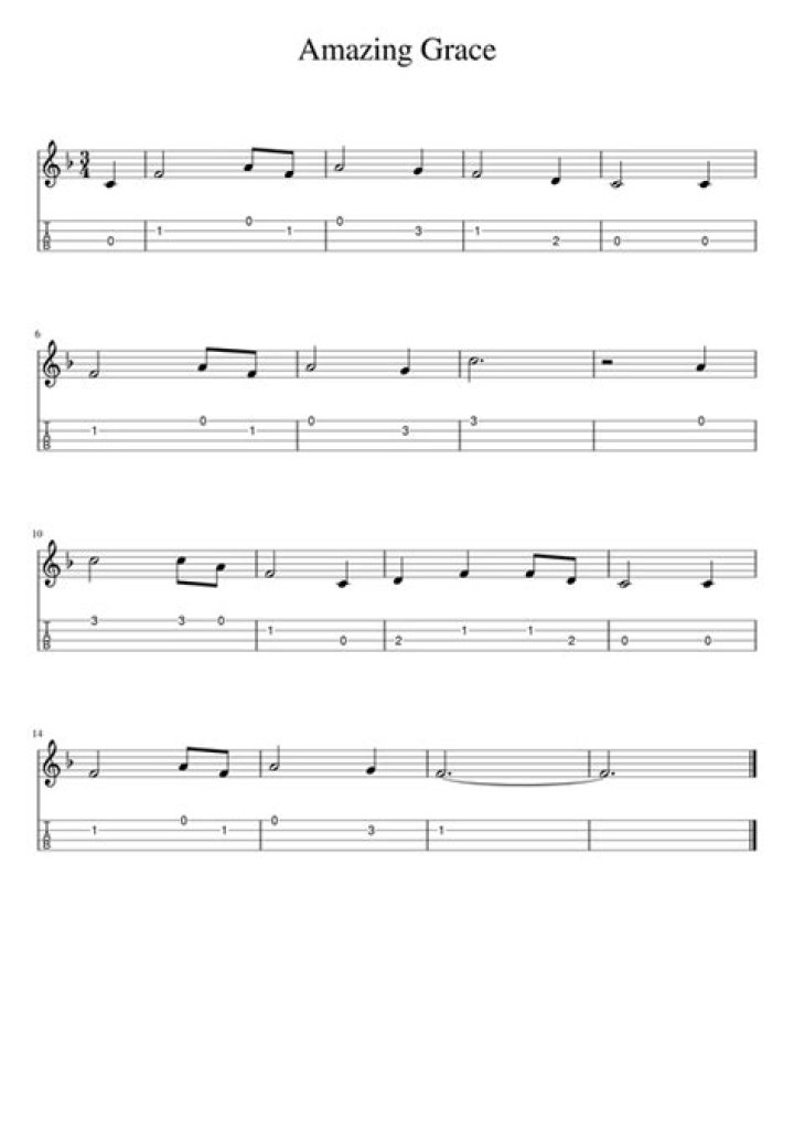 Amazing Grace - EASY UKULELE TUTORIAL (Fingerstyle) - Ukulele Tutorial At Musikahan