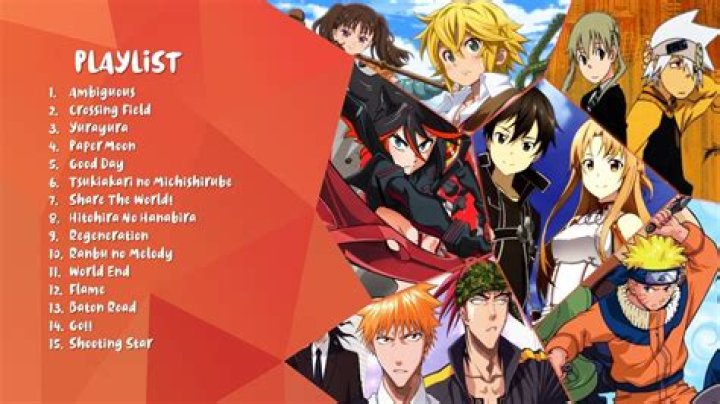 anime theme songs