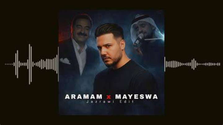 Aramam Music Video