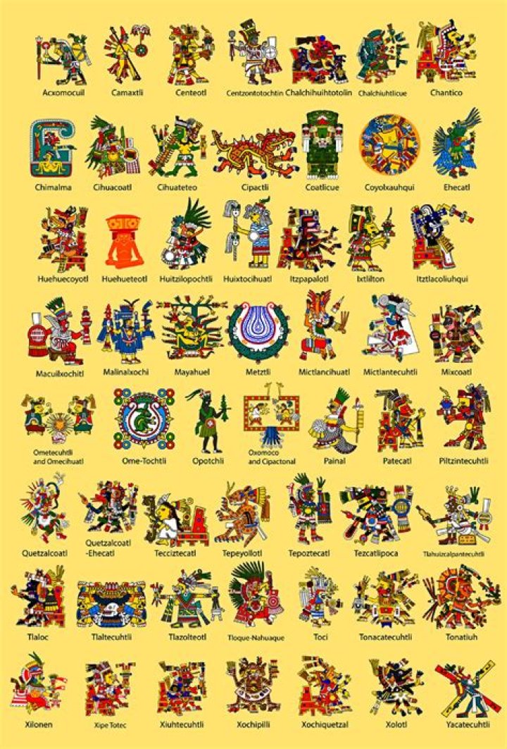 aztec god names aztec god names