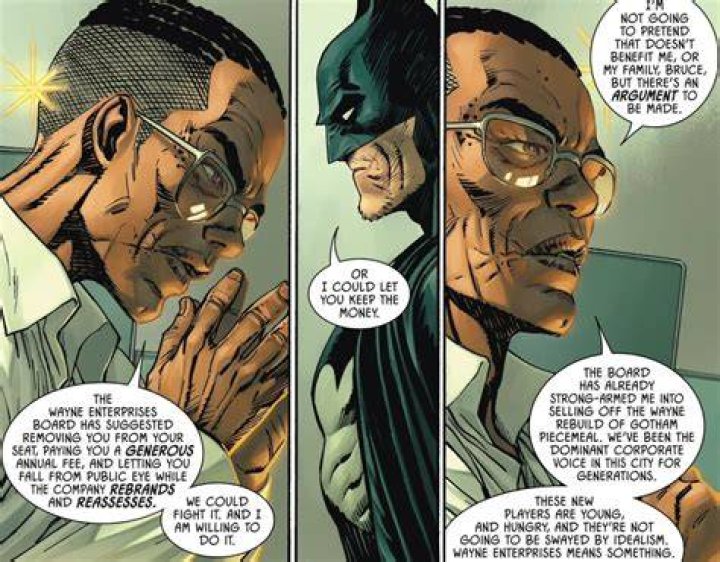 Batman Net Worth