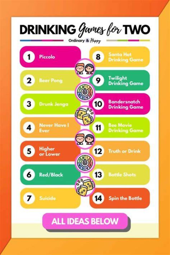 best drinking games for two