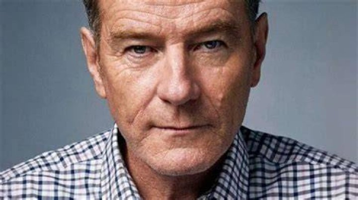 Bryan Cranston Religion