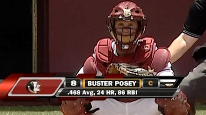 Buster Posey college career Buster Posey college career