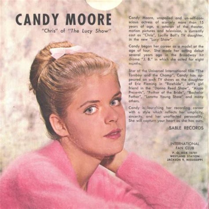 Candy Moore