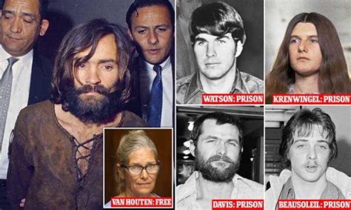 Charles Manson