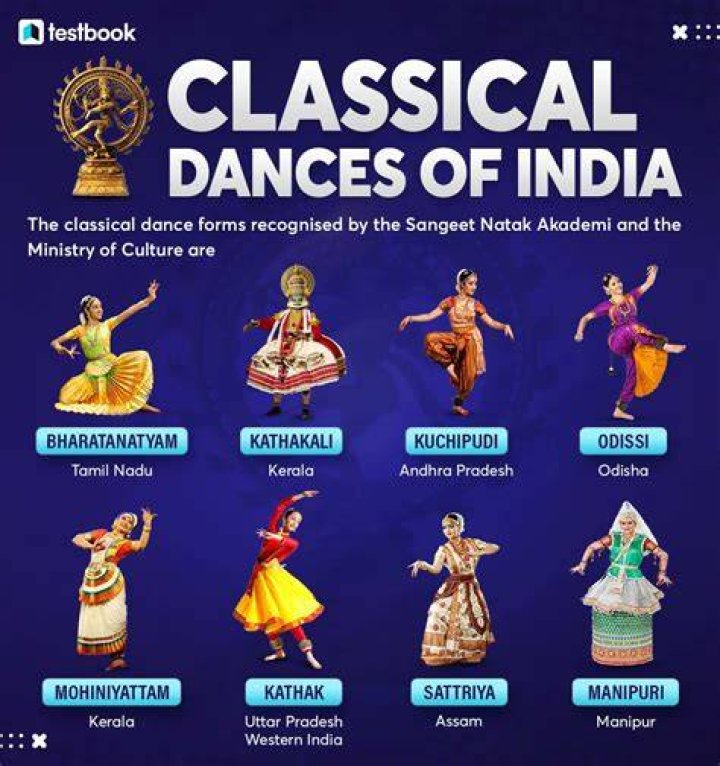 Classical Dances of Bollywood | Dance Video Jukebox | Bollywood Best Dance Songs [HD] - Hindi Item Songs HD 1080P Blu ray | Bollywood Item Songs | Bollywood Hot Songs | Hindi Hot Video Songs HD | Hottest | Romantic | Item Songs 2018 2019