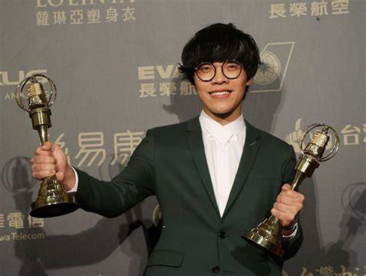 Crowd Lu - Most Famous Singers from China