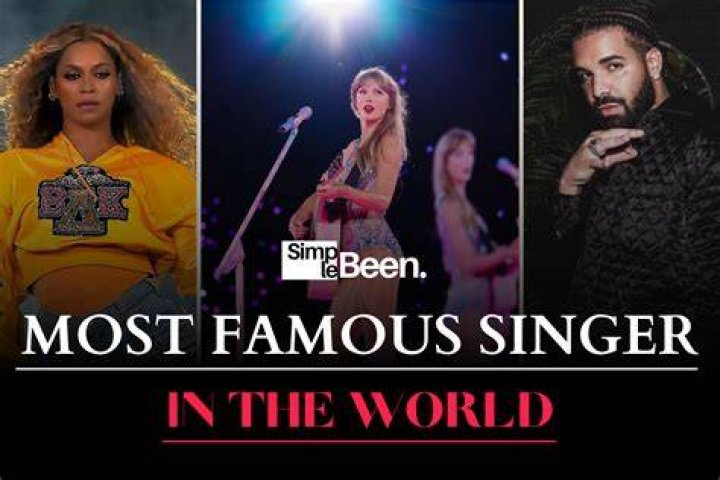 Djodje - Most Famous Singers from Portugal