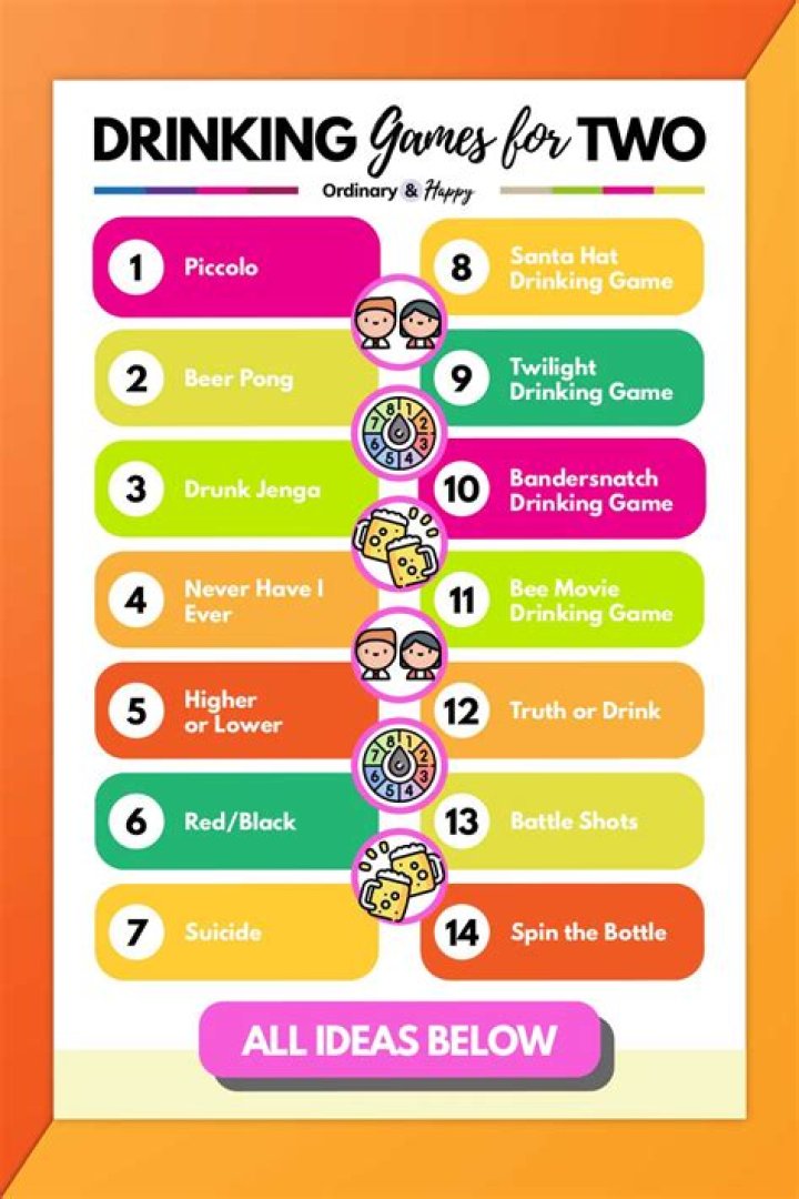 drinking games for two without cards