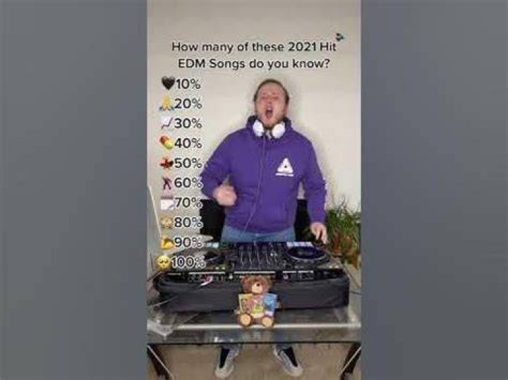 EDM 2021 Top 10 Hit Songs - spanish edm songs 2022