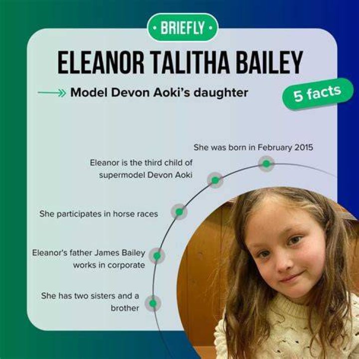 Eleanor Talitha Bailey Siblings image