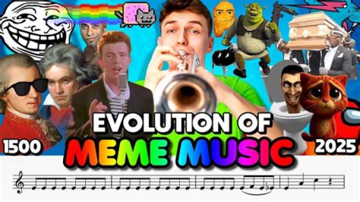 Evolution of Meme Music (1500 AD - 2018 ) - MEME musics (10 HOURS)