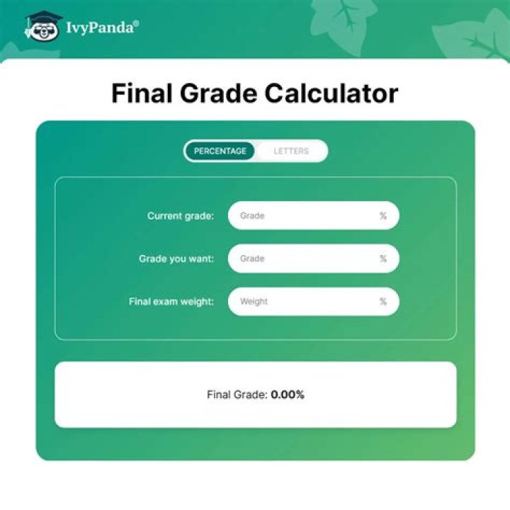 final grade calculator