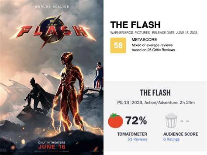 flash movie reviews flash movie reviews