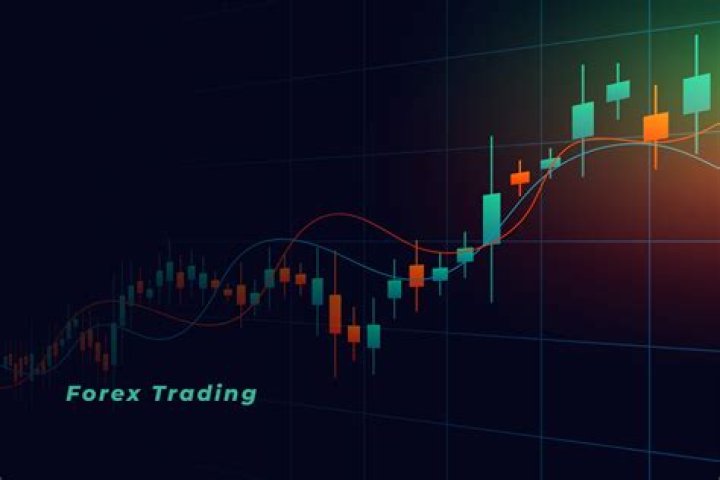 Forex trading Forex trading