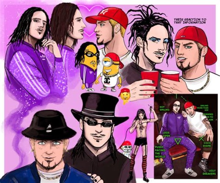 Fred Durst assets Fred Durst assets