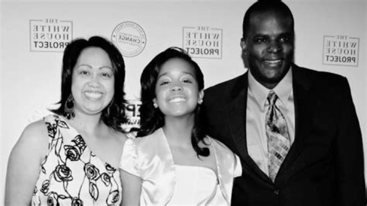 Gabriella Wilson Siblings