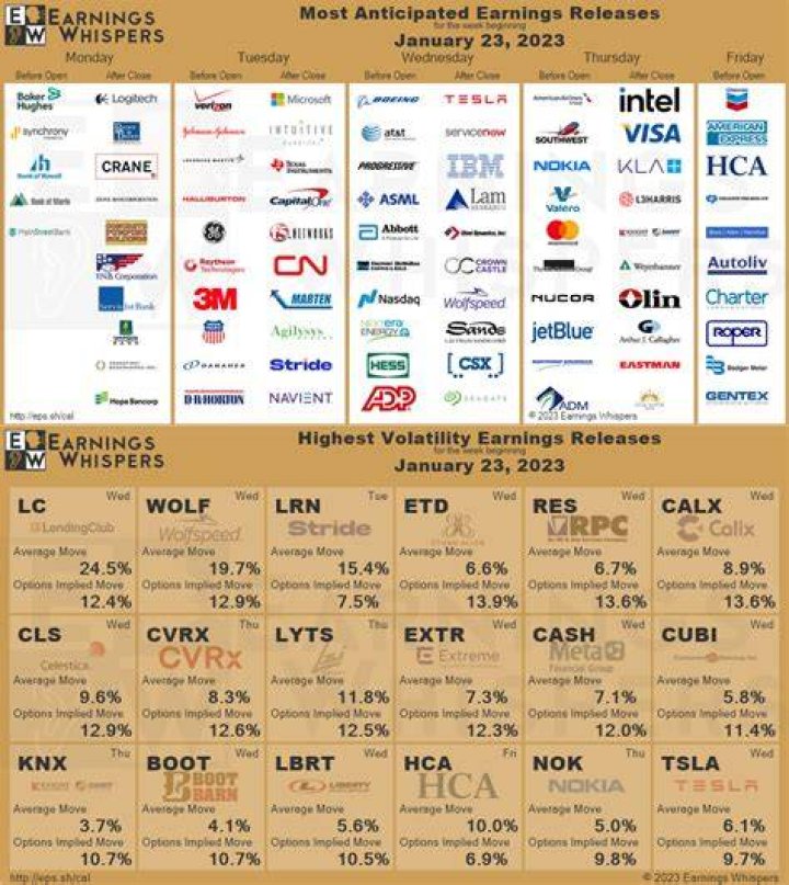 gemma vence earnings image