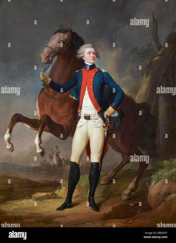 Gilbert Du Motier