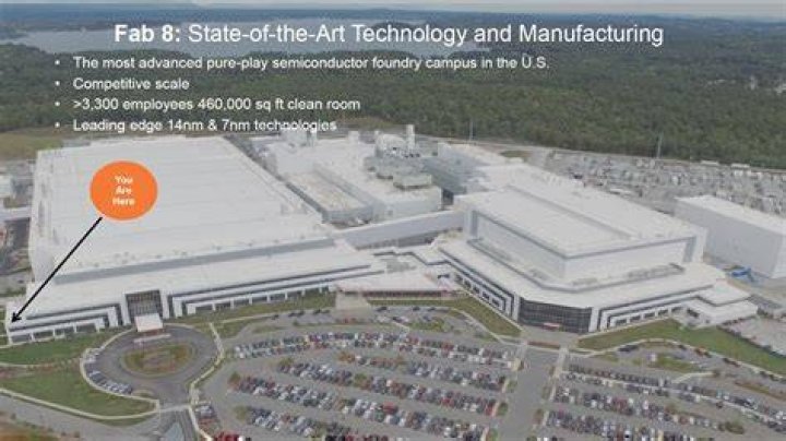 globalfoundries new fab globalfoundries new fab