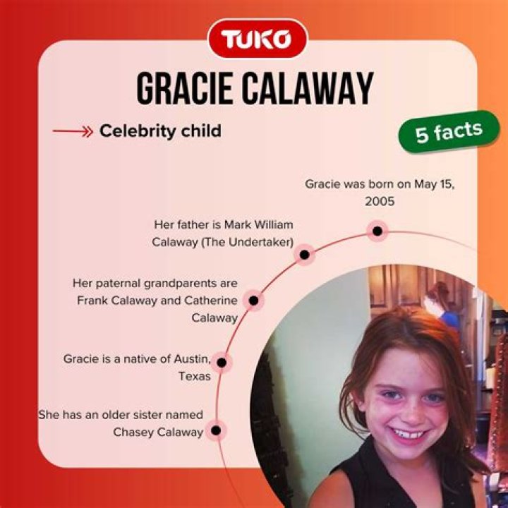 Gracie Calaway