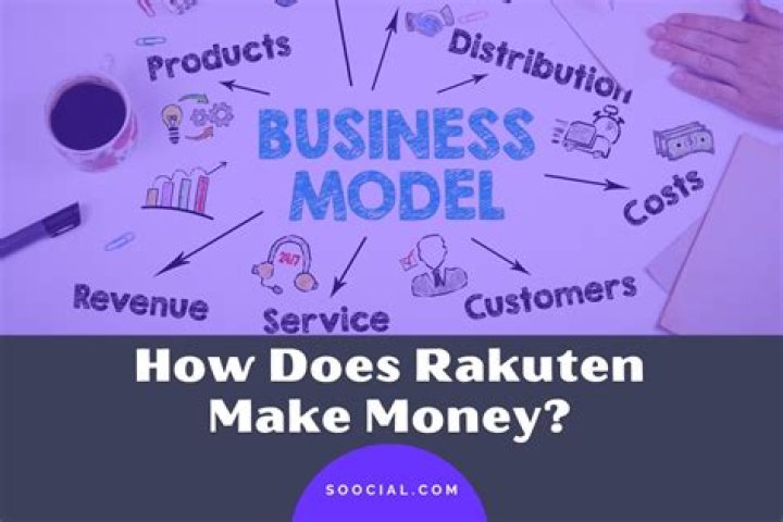 how does rakuten make money