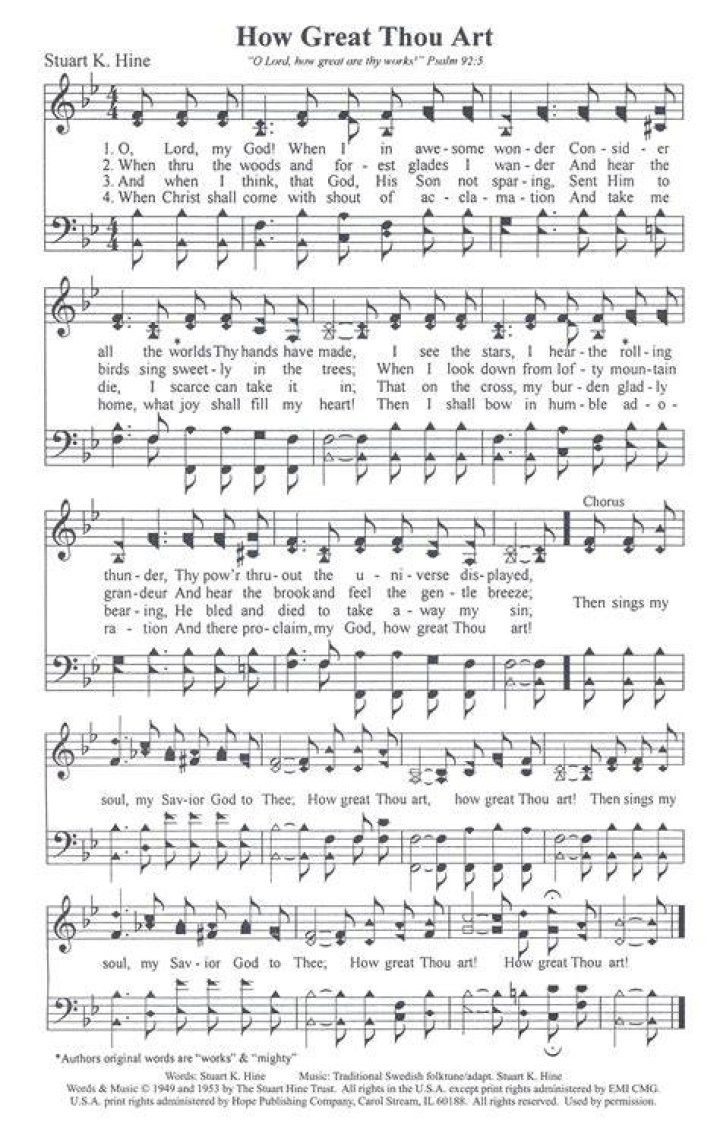 How Great Thou Art (Hymn) Ukulele Cover Lesson in C with Chords/Lyrics - Ukulele Worship Songs
