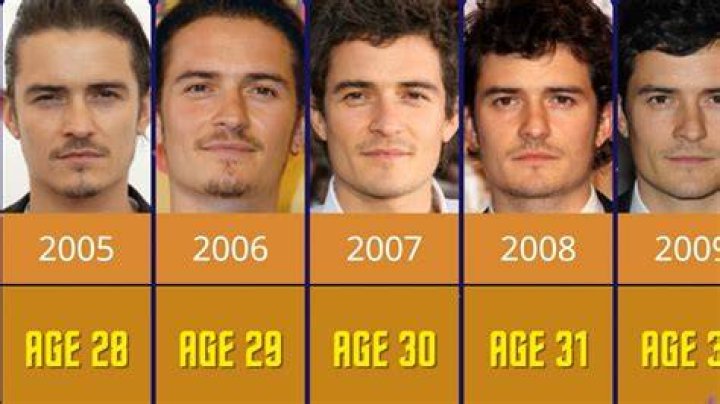 how old is Orlando Bloom how old is Orlando Bloom