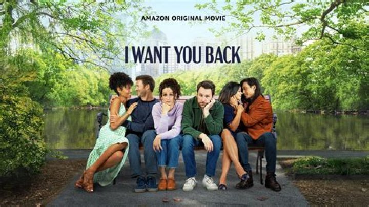I Want You Back - Most Popular Songs from Philippines