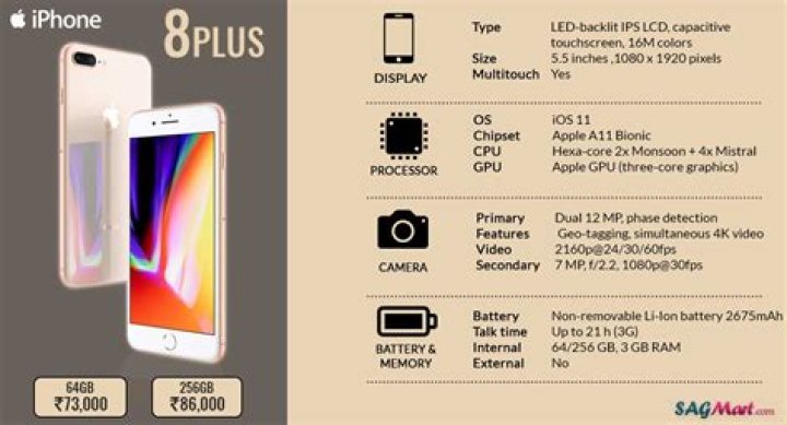 iPhone 8 Plus specs iPhone 8 Plus specs