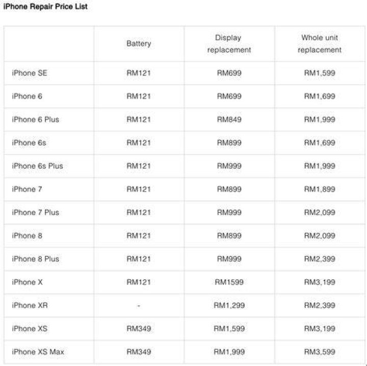 iphone battery replacement price range