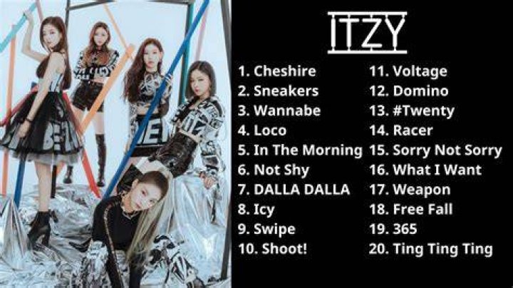 Itzy Famous Songs
