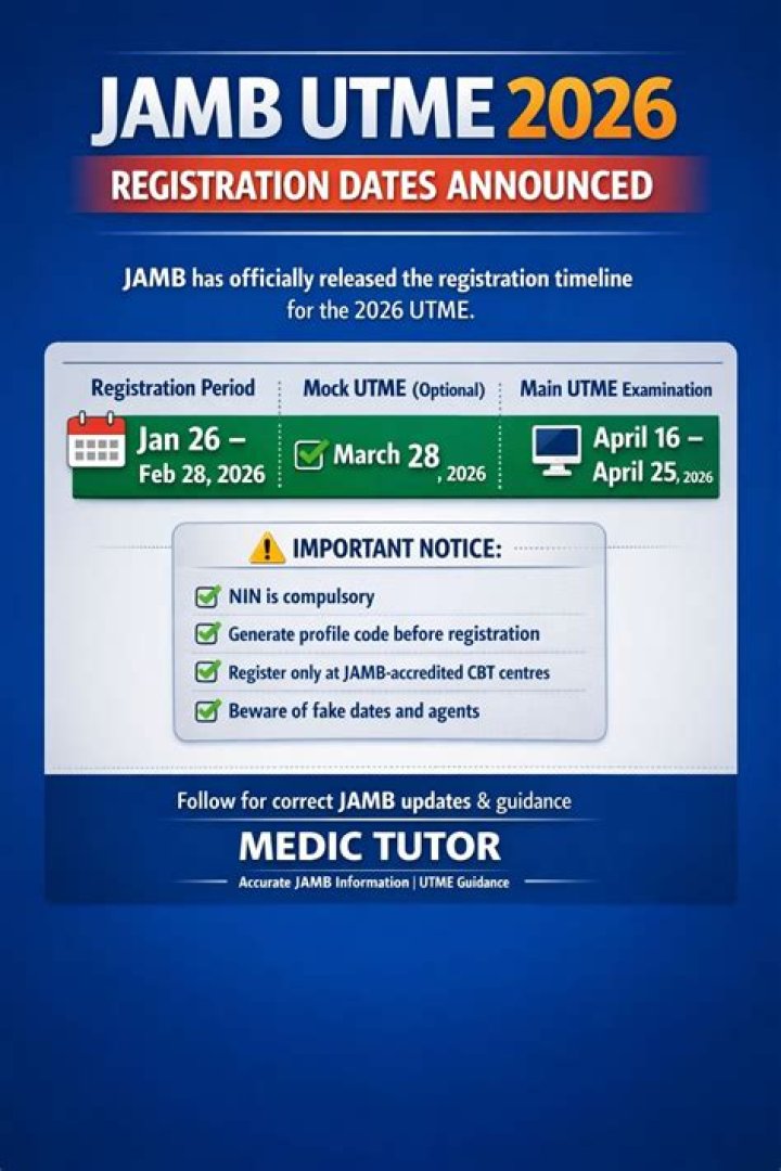 JAMB has announced that over 80 thousand UTME candidates did not appeared for the exercise after registering for the exercise.