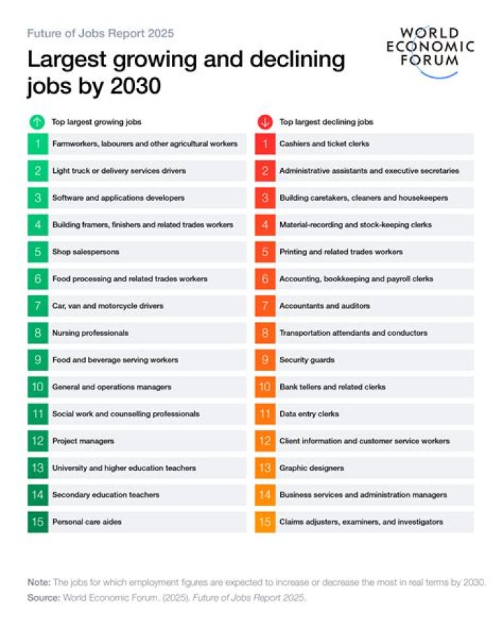 job impact image