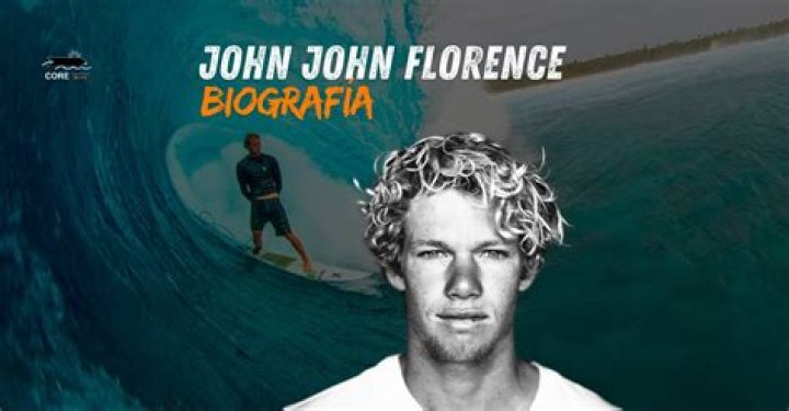 John John Florence Filmography John John Florence Filmography