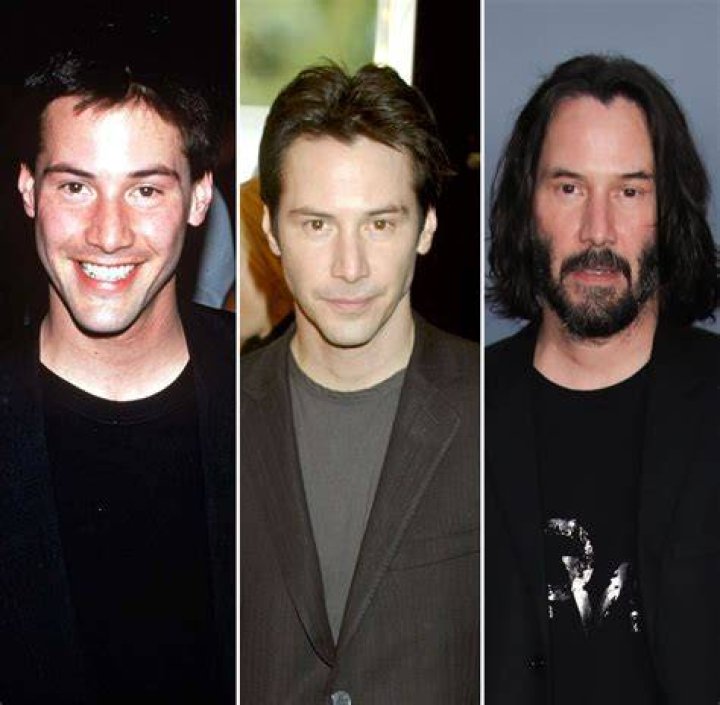 Keanu Reeves Career Milestones