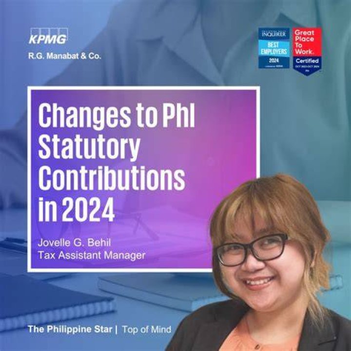 kpmg contributions