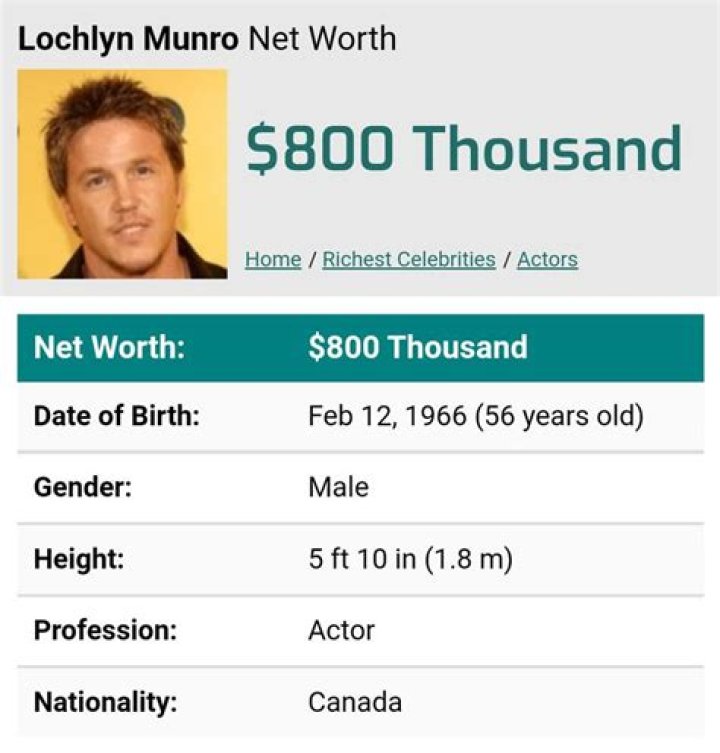 lochlyn munro net worth