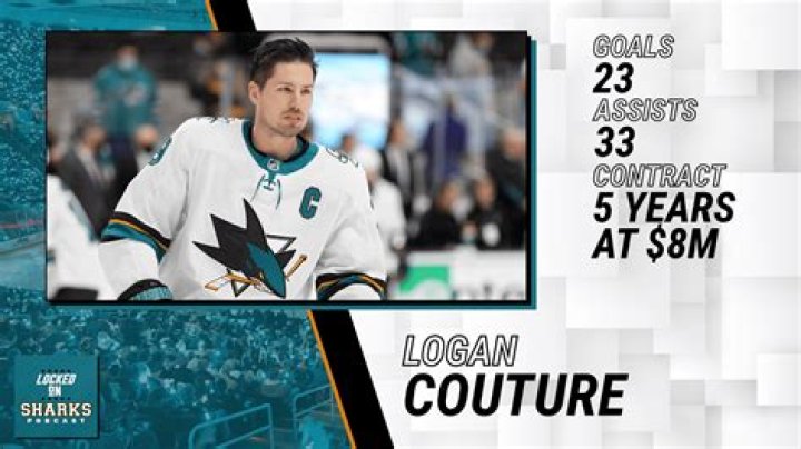 logan couture financial status