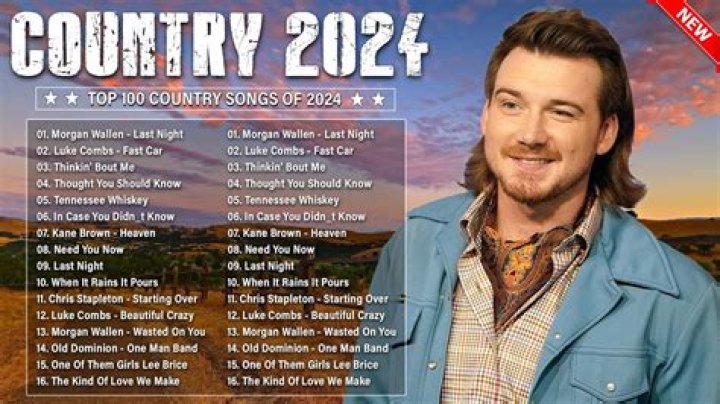 Luke Combs, Chris Stapleton, Kane Brown, Luke Bryan, Morgan Wallen - Country Music Playlist 2023 - country songs that don't talk about drinking