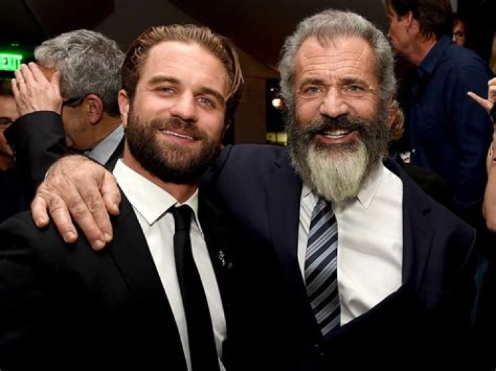 Milo Gibson Milo Gibson