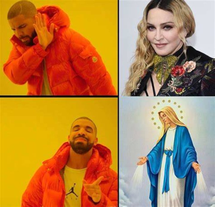 Music - Madonna - MEME musics (10 HOURS)