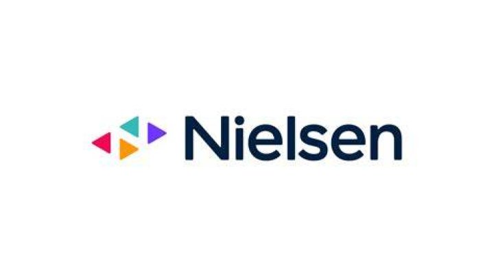 Nielsen's impact on market research industry Nielsen's impact on market research industry