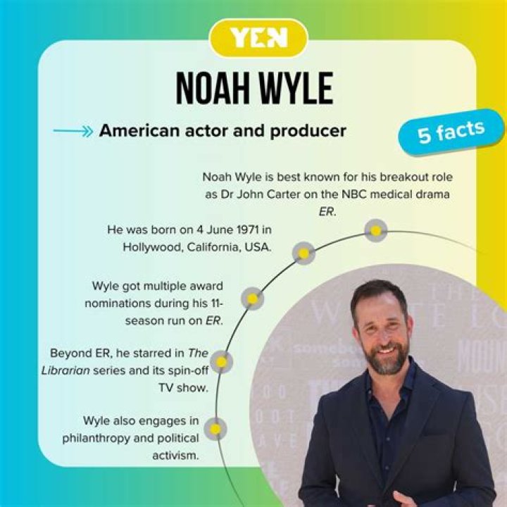 noah wley net worth noah wley net worth