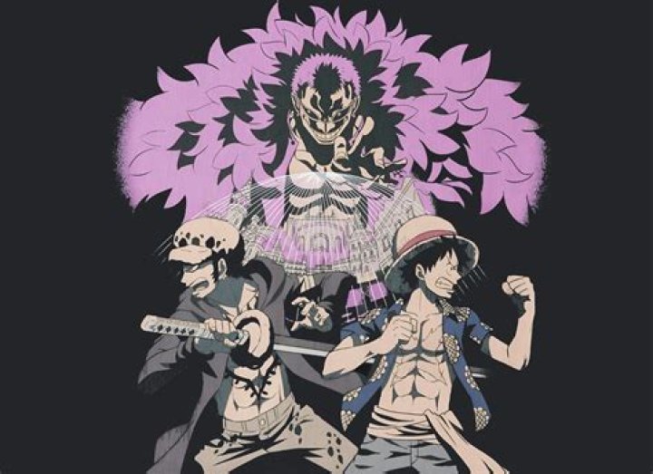 One Piece OST~Most Epic Anime Soundtrack Collection - One Piece Movie 4 OST Soundtrack