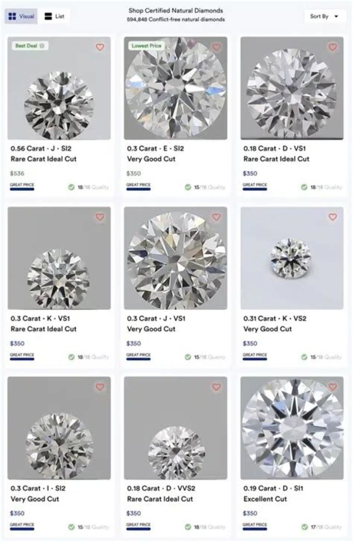 rare carat natural diamonds