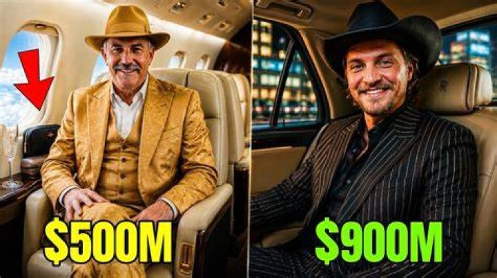 Richest yellowstone actors